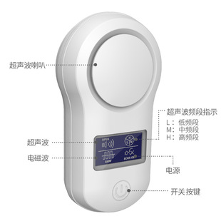 ��̱�����Ʒ���������늴Ų�������@ʾ�������������x��