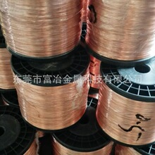 �����R�_׃������C1100���~��zT2ܛ�B��Ӳ���~�� 0.2 0.3 0.5 0.