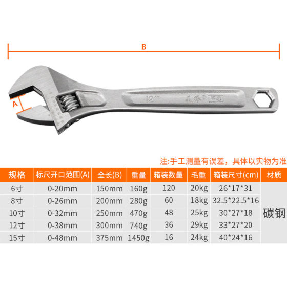 Manufacturers supply open adjustable wrench hardware tools car repair wrench 6-inch 8-inch 10-inch 12-inch 18-inch 24-inch
