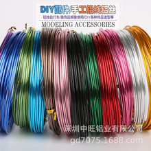 ��ɫ�X�� �����X�� ��ˇ�X���ֹ�ܛ�B�lؔ�䌣���X�z1.0 1.5 2.0