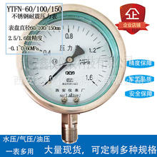 ȫ���P�����������YTFN-100ZQ�S��ǰ߅�����x���죩