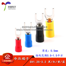 �䉺�Ӿ����� SV1.25-3.2 ���� U�� Y�� ��Ƭ ��� �B���� 0.5��
