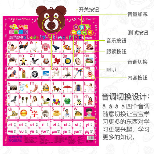 Baby Smart 4th Generation Crystal Raised-Relief Sound Map Dinosaur Poster for Children - High-End Learning and Recognition Toy Gift