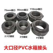 PVCˮ����^��ڏ�����ˮ��ˮ���~���͸��gˮ��