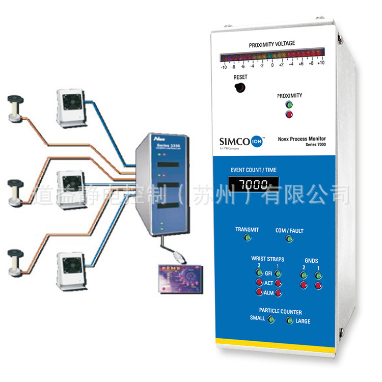 SIMCO-ION  NOVX 7000 人体电压 电流 离子设备静电监控