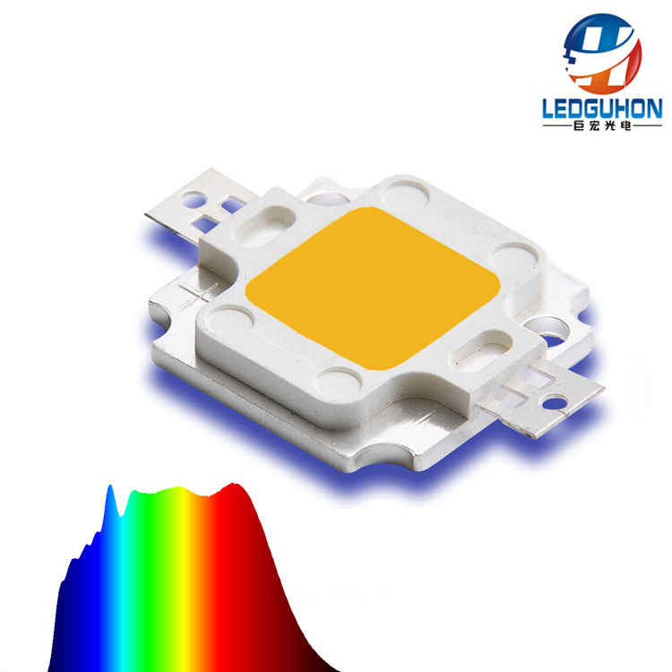 ��Ʒȫ����COBLED���� ֲ���ҽ�Ƽ��10W̫����ȫ����led����