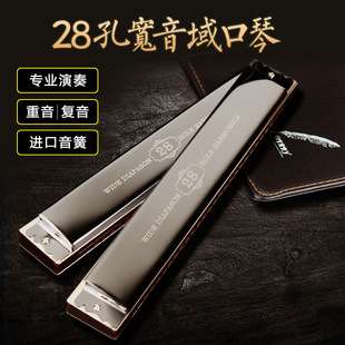 ���Z����28�׏���C�{�������W�ߌW����ͯ������Ů���I���༉����