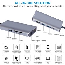 USB3.1 Type-Cʮ��һhub�Uչ�]HDMI/VGA/RJ45/USB3.0/SD/TF/Audio