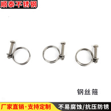 201���P��p䓽z���̶��������������ܹ����l