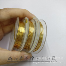 ��Ʒ�|�~��diy�ֹ������@��������~�z�14K��ܛ��KC��ll��ɫ