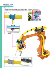 ROBO-KIT机器人管线包RKTC-36