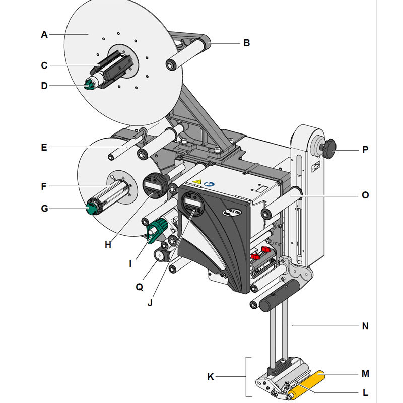 Novexx ALX734 ALX735 ALX736ͨ���ͼ����ȫ�Զ���ӡ�������