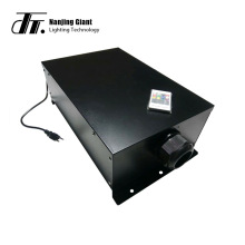 ϾGIANT LEDԴCw÷ˮF