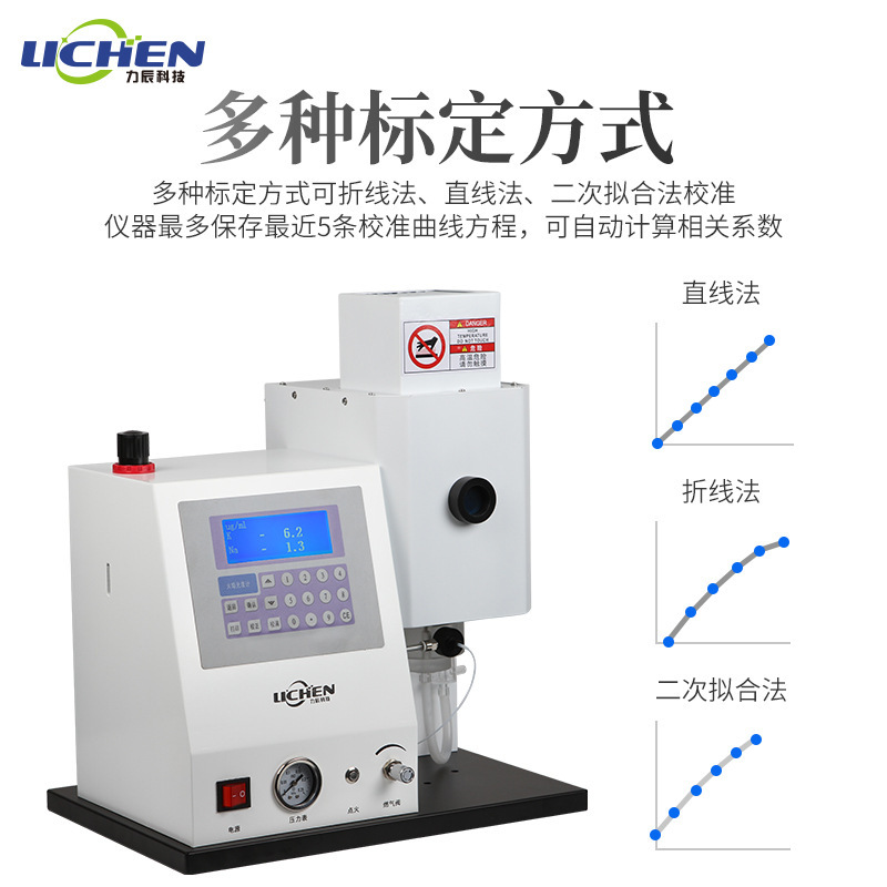 �����Ƽ������ȼ�ʵ���Ҽ��������ˮ�����6400/6410/6420