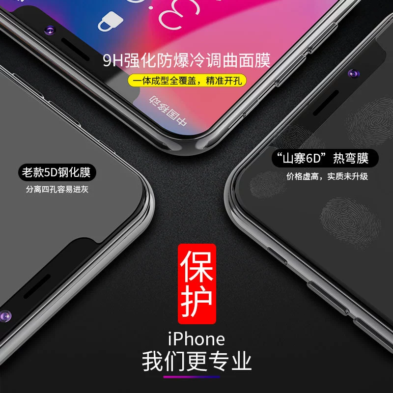 Под стекло для iPhone X/Xs/Max, защитная пленка для мобильного телефона Apple 8/xr/6s/7, HD защита от отпечатков пальцев