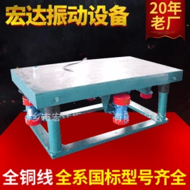 机械用电动机;筛选设备;加料机
