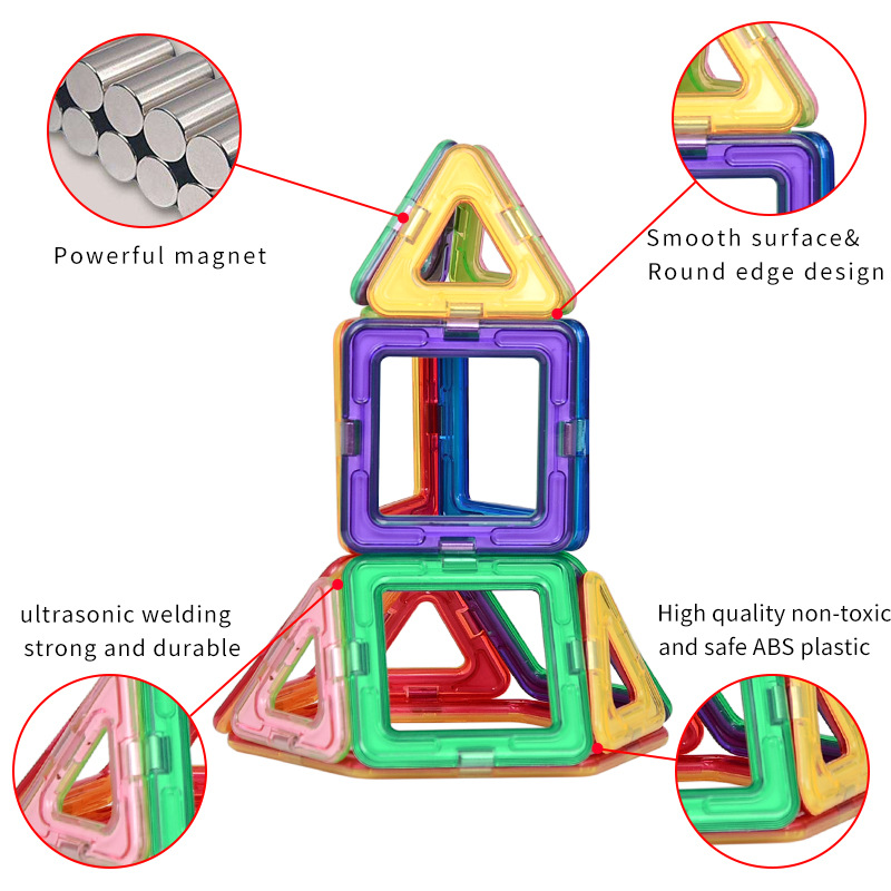 Bloques de construcción magnéticos educativos para niños, 40 piezas, magnéticos puros, juguetes magnéticos para niños, en stock transfronterizo. image 4
