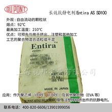 �Ű��LЧ���o늄�Entira AS SD100 ��춾���ϩ�������ۺ���Ĥ��