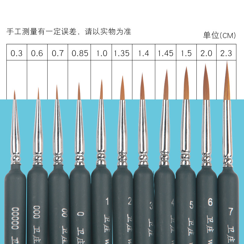 Lobo pelo ultrafino dibujo línea gouache color dibujo pluma 00000 gancho línea pluma solo estudiante de arte de uñas