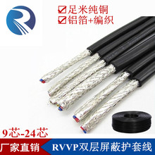 �~оRVVP9 10 12 14 16 20 24о*1 1.5ƽ��RS485�p����ͨӍ��̖��