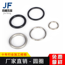 ���Sֱ�N��������A�ο��F���AȦ�h���وAȦ�����������F�h��