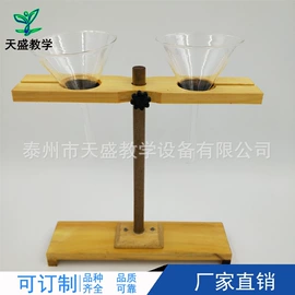 数理教学器材;教学仪器;生物教学器材