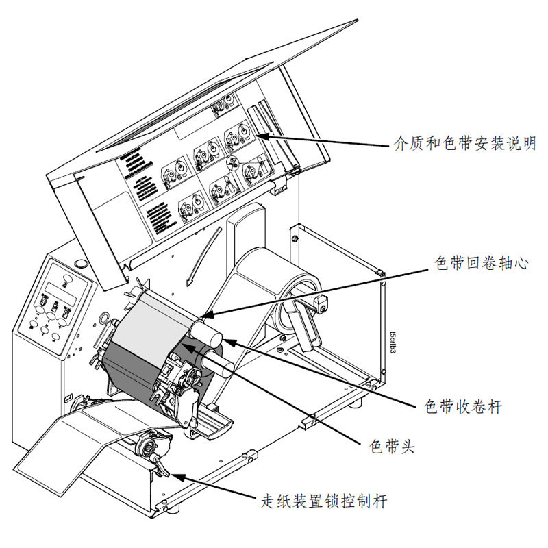 Printronix��ӡ��SL5204r SL5304r SL5206r SL5206rRFID��ӡ��