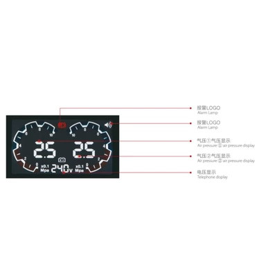 automobile instrument – with Digital Display