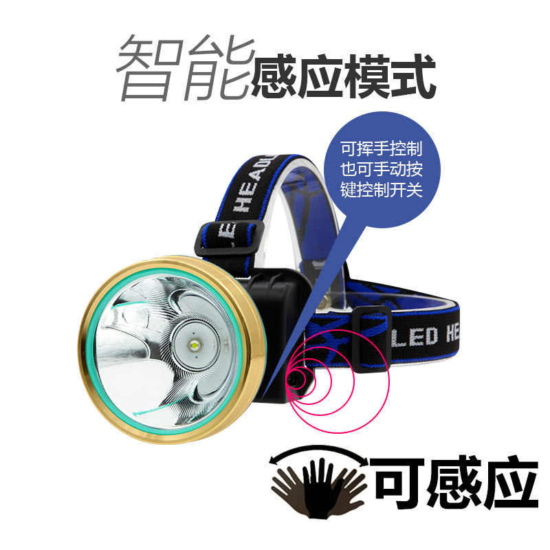 Sensor de visualización de potencia caliente transfronteriza faro anillo de oro taza de luz faro de pesca luz azul claro amarillo tiro largo