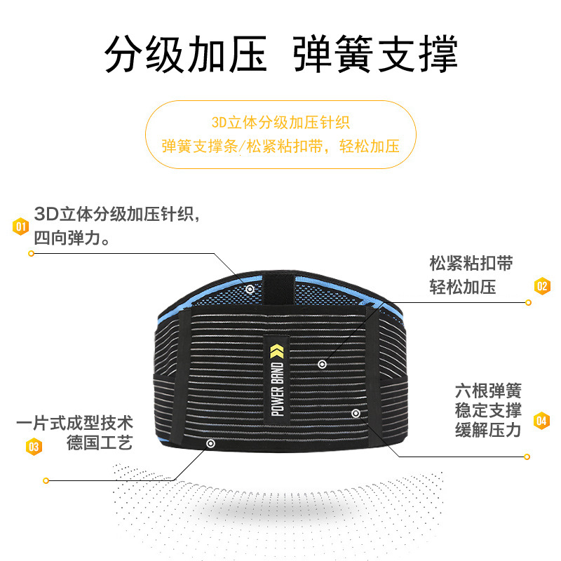 Aolikes soporte de cintura para el trabajo deportivo soporte de cintura alemán horizontal tejido prensado en caliente artesanía equipo de protección