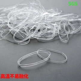 橡皮筋;工业橡胶;文教橡胶制品