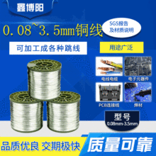 �o�U��a�~�� ���~��Ҏ���Rȫ ��a�~�������S��ֱ�N