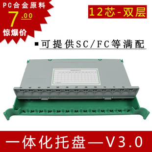 V3.0һ�w���бPβ�w12о���w���|�۽��w�P�⽻�侀�Й�ODF��Ԫ��