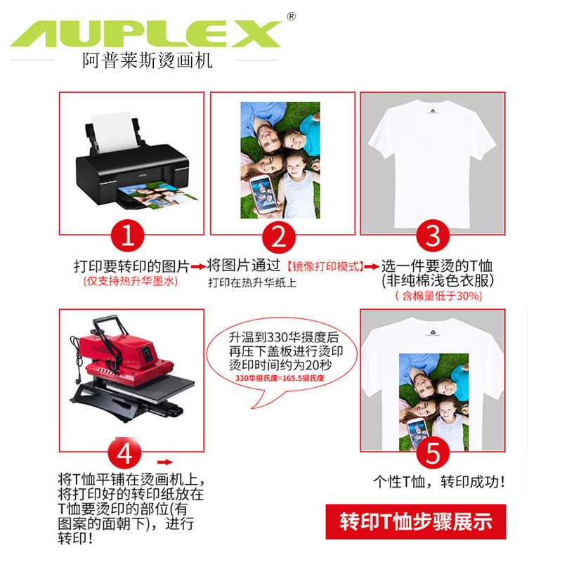 Papel de transferencia de calor A4 papel de transferencia de sublimación de calor papel de ropa de transferencia de calor Impresión digital papel de transferencia de calor Placa de porcelana papel de taza de hornear