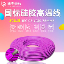 ����IEC03(YG)�ྀо0.75ƽ����a�~�͸ߜ���Ӿ����z�������S��