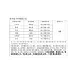 Немецкий байер серебристый кремовый кремордоргил фтора -фторид пирробиоплазма плесень плесень плесень