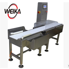 ʳƷ�z�ؙC���yƷ�Ԅәz�س���Ĥ�ھ��Q��Ƥ���Q�ؙC�����x�e�C