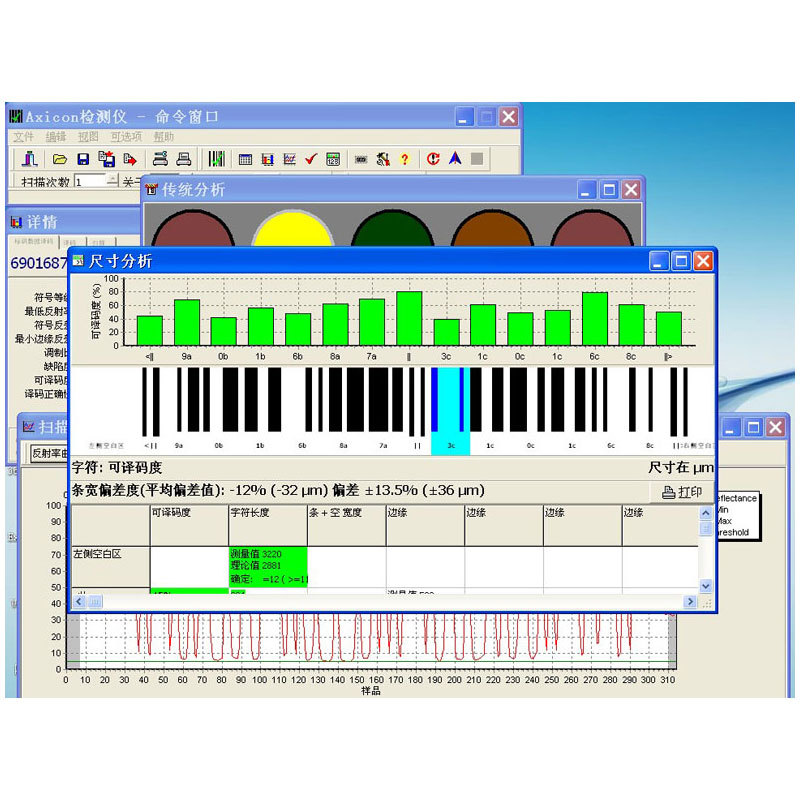 AXICON PC6000 PC6015 6000WҩƷ��װ��������ӡˢ�ȼ����������