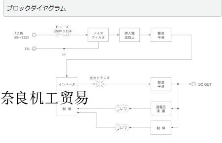 �ձ�����cosel LGAϵ��LGA50A