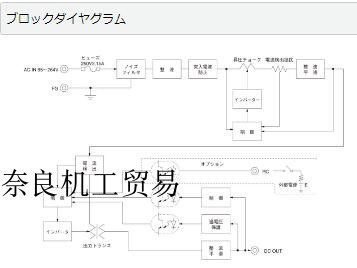 �ձ�����cosel LEAϵ��LEA50F