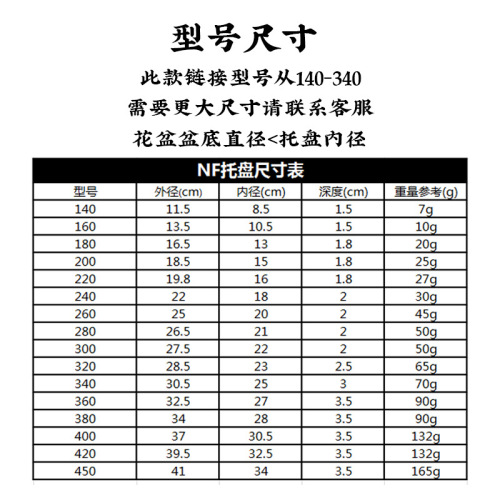 花盆托盘 加厚大盆底座 花盆垫底盘塑料接水托盘圆形花盘批发厂家