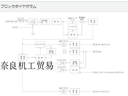 �ձ�����coselGMAϵ��GMA300F���