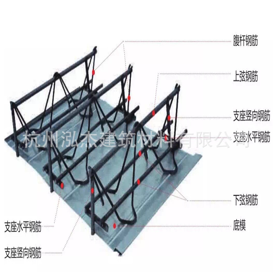 钢筋桁架楼承板热镀锌钢结构桁架式楼承板型号齐全价格优惠