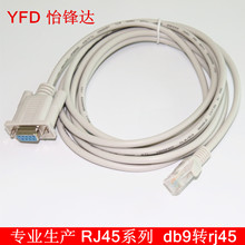 console���þ� rj45�Ddb9�{ԇ�� db9 com�����B�Ӿ�·�ɽ��Q�C