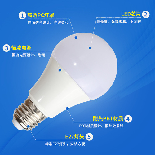 新款led调光灯泡 e27螺口家用高亮球泡灯台灯光源室内led节能灯具