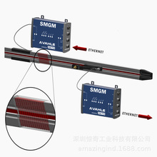 �� ���� VAHLE���|��0175077/00��SK-KMU300/35-20