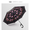 Automatic double-layer umbrella, street transport