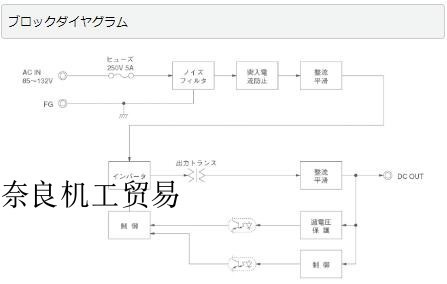 �ձ�����cosel LGAϵ��LGA50A