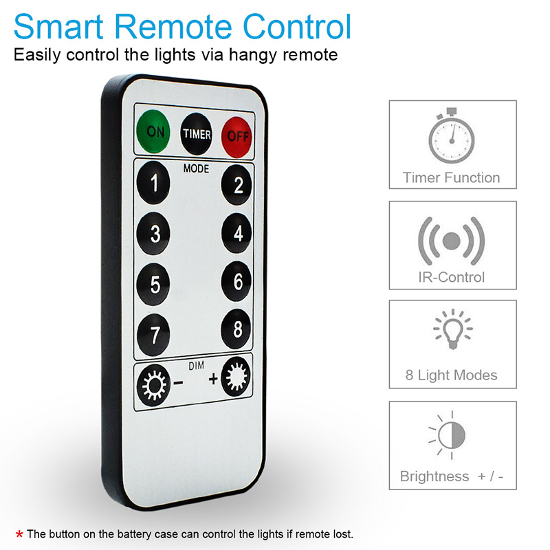 Amazon control remoto transfronterizo USB alambre de cobre LED Cadena de luz de baja tensión impermeable al aire libre luces de Año Nuevo decoración de iluminación de vacaciones