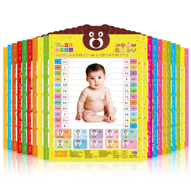 Good Baby's Fourth Generation Crystal Audio Wall Chart for Kidsren to Read Pictures, Literacy and Sound Wall Chart for Infants and Young Kidsren Pinyin Numbers